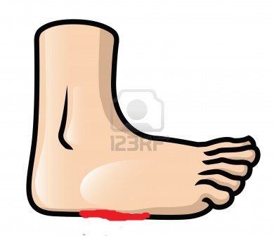 Indominus reccomend foot pain